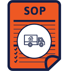 Wacker Packer Safe Operating Procedure